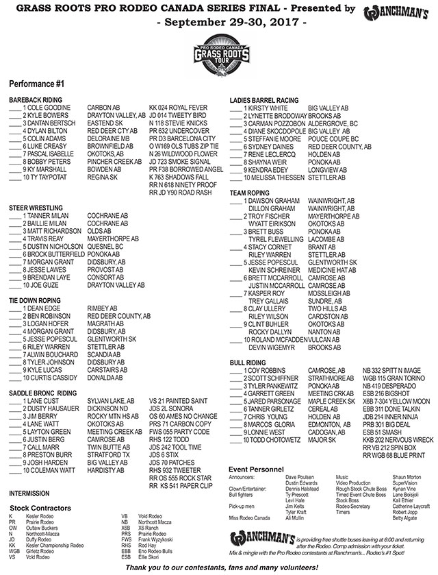 Grass Roots Contestant Draws